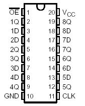 374 Flip-Flop