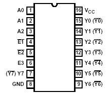 138 Decoder